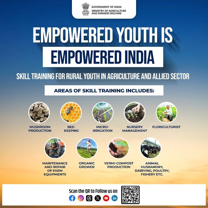 empowered youth is empowered india
